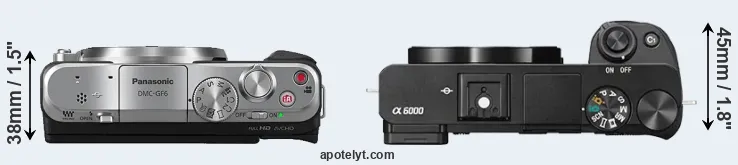 Compare GF6 versus A6000 top