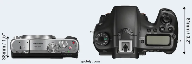 Compare GF6 versus A68 top