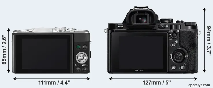 Comparison GF6 or A7 rear