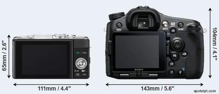 Comparison GF6 or A77 rear