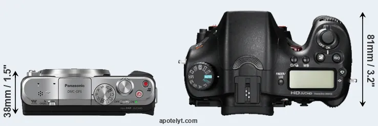 Compare GF6 versus A77 top