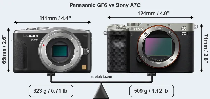 Size Panasonic GF6 vs Sony A7C