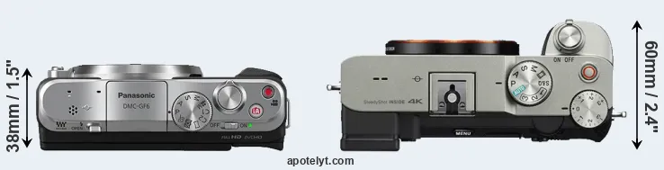 Compare GF6 versus A7C top