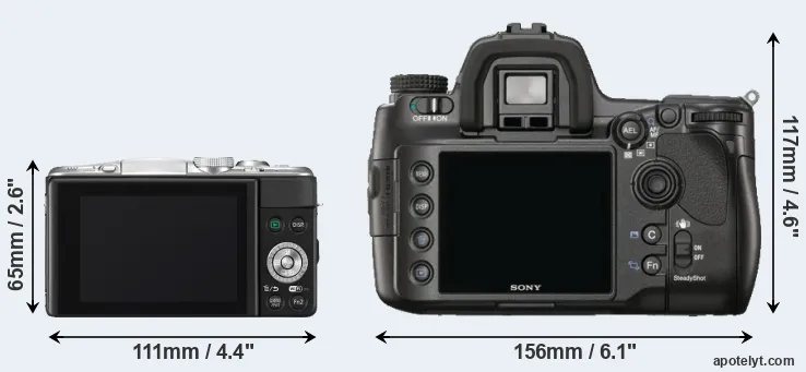 Comparison GF6 or A900 rear