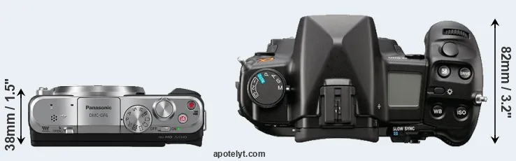 Compare GF6 versus A900 top