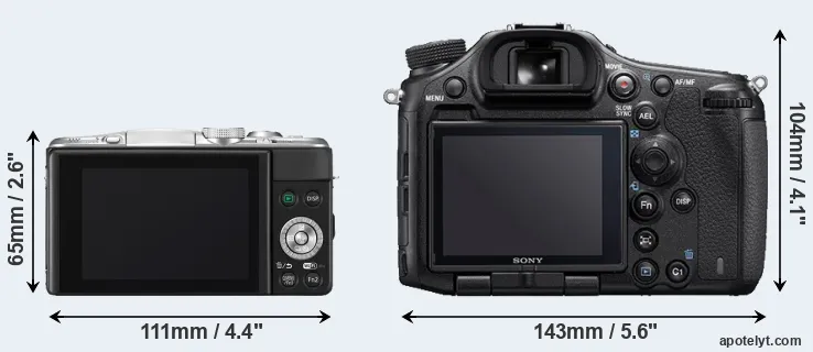 Comparison GF6 or A99 II rear