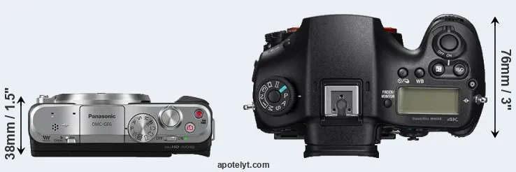 Compare GF6 versus A99 II top