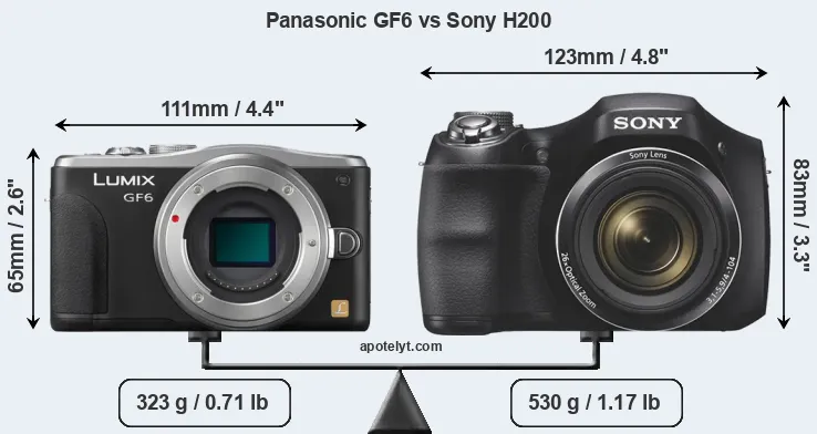 Size Panasonic GF6 vs Sony H200