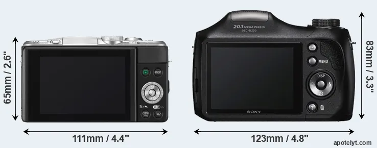 Comparison GF6 or H200 rear