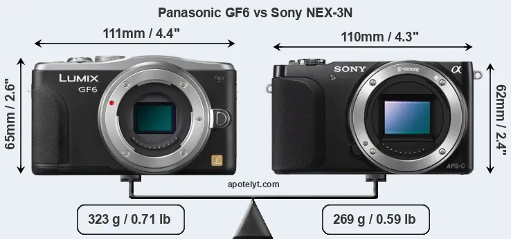 Size Panasonic GF6 vs Sony NEX-3N