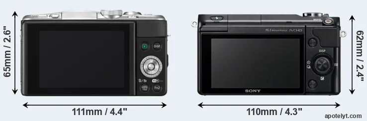 Comparison GF6 or NEX-3N rear