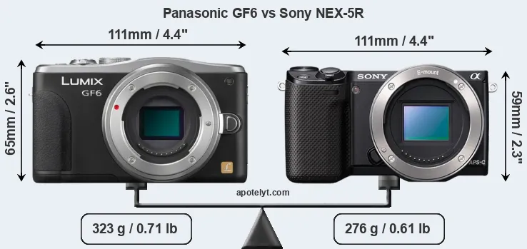 Size Panasonic GF6 vs Sony NEX-5R