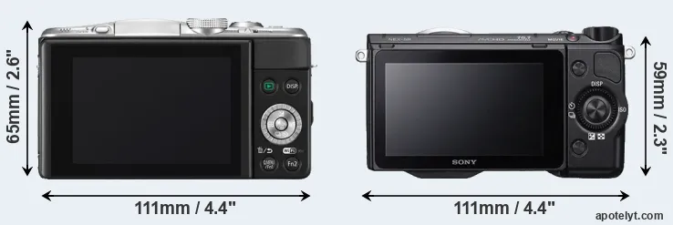Comparison GF6 or NEX-5R rear