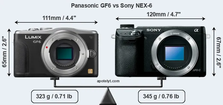 Size Panasonic GF6 vs Sony NEX-6