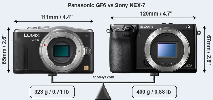 Size Panasonic GF6 vs Sony NEX-7