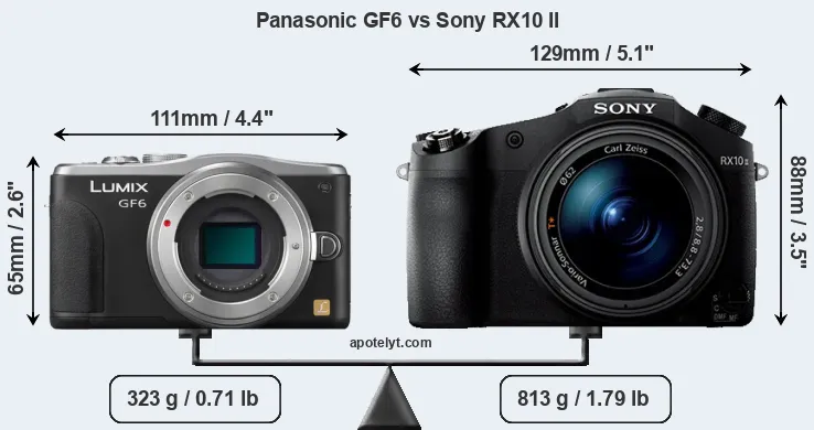 Size Panasonic GF6 vs Sony RX10 II