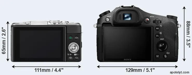 Comparison GF6 or RX10 II rear