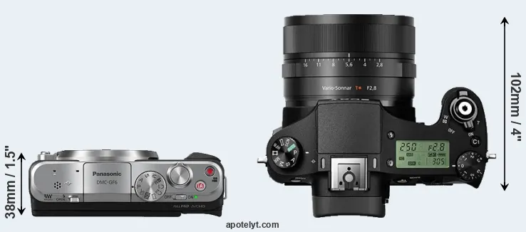 Compare GF6 versus RX10 II top