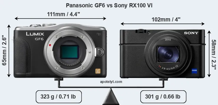 Size Panasonic GF6 vs Sony RX100 VI
