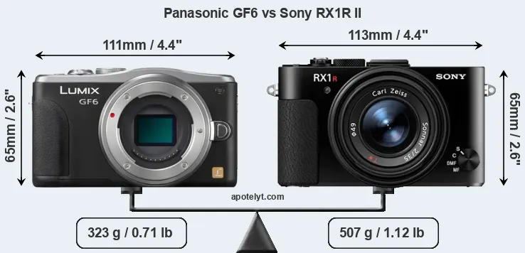 Size Panasonic GF6 vs Sony RX1R II
