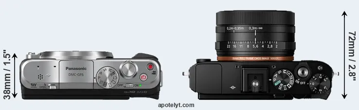 Compare GF6 versus RX1R II top