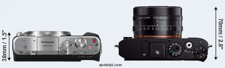 Compare GF6 versus RX1R top
