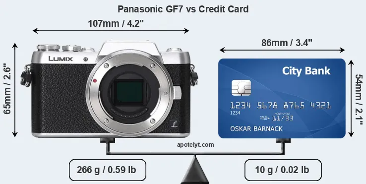 Panasonic GF7 vs credit card front
