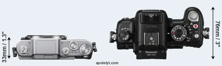Compare GF7 versus GH2 top