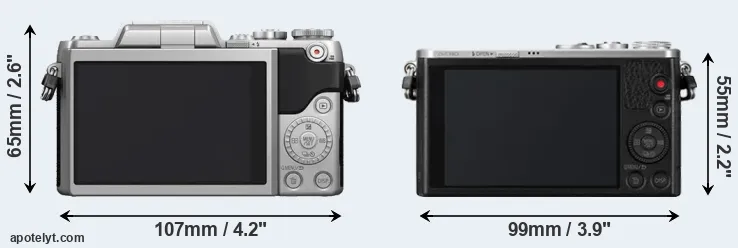 Comparison GF7 or GM1 rear