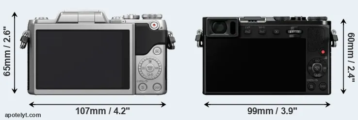 Comparison GF7 or GM5 rear