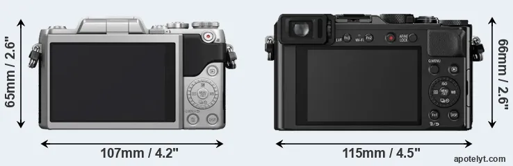Comparison GF7 or LX100 rear
