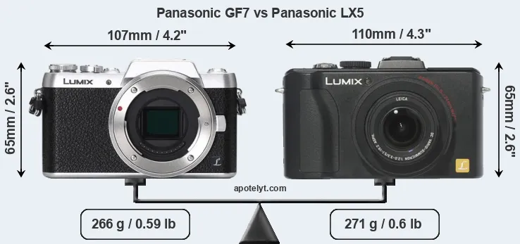 Size Panasonic GF7 vs Panasonic LX5