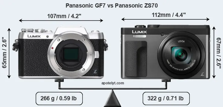 Size Panasonic GF7 vs Panasonic ZS70