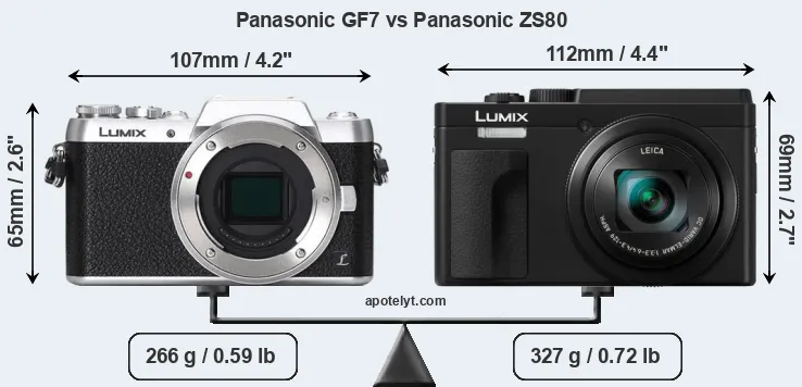 Size Panasonic GF7 vs Panasonic ZS80