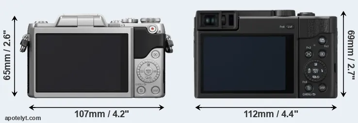 Comparison GF7 or ZS80 rear