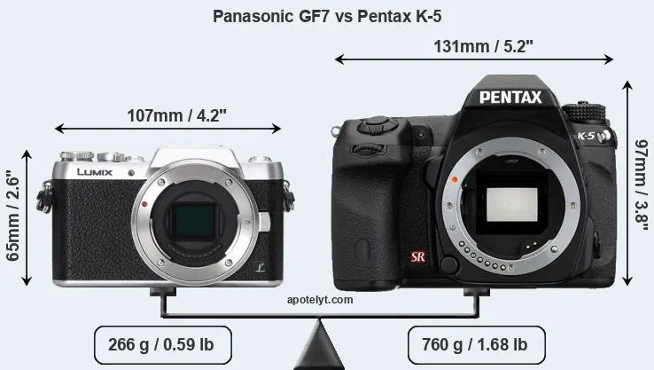 Size Panasonic GF7 vs Pentax K-5