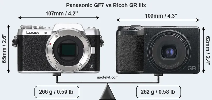Size Panasonic GF7 vs Ricoh GR IIIx