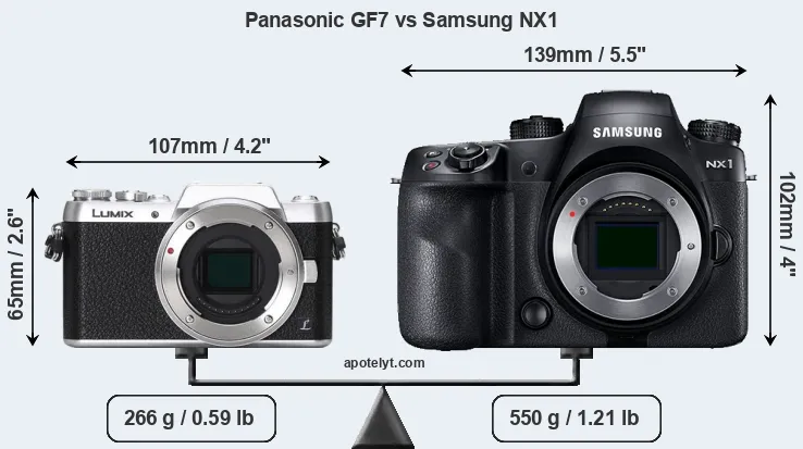 Size Panasonic GF7 vs Samsung NX1