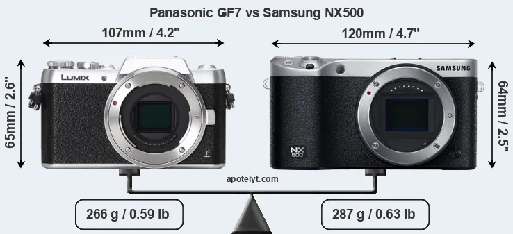 Size Panasonic GF7 vs Samsung NX500