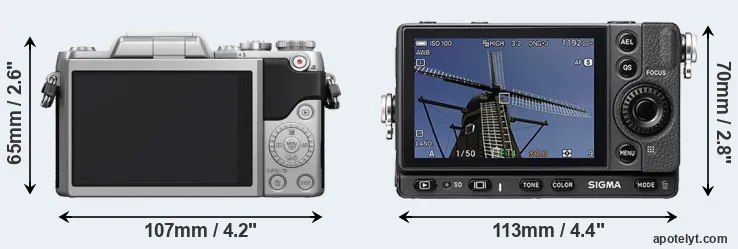Comparison GF7 or fp rear