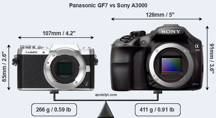 Size Panasonic GF7 vs Sony A3000