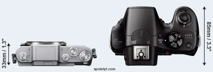 Compare GF7 versus A3000 top