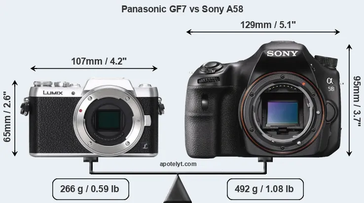 Size Panasonic GF7 vs Sony A58