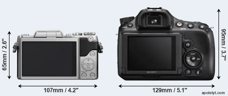 Comparison GF7 or A58 rear