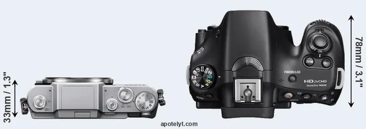 Compare GF7 versus A58 top