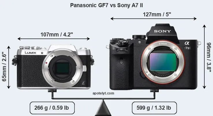 Size Panasonic GF7 vs Sony A7 II