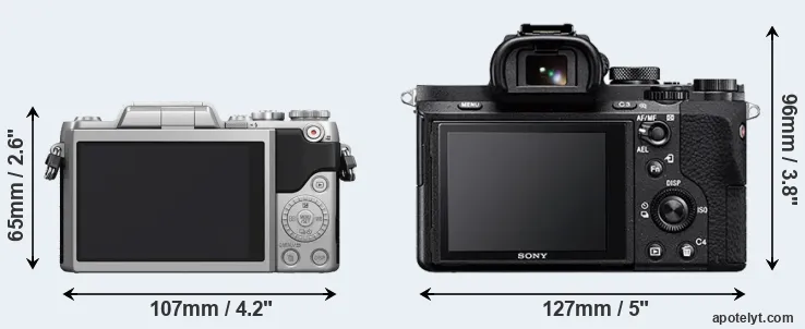 Comparison GF7 or A7 II rear