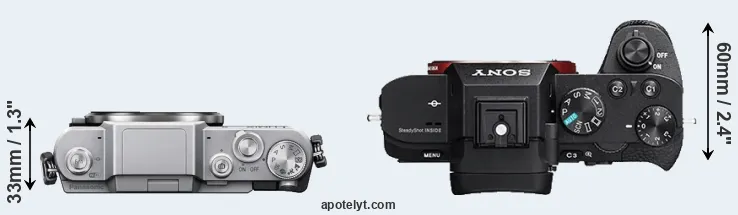 Compare GF7 versus A7 II top