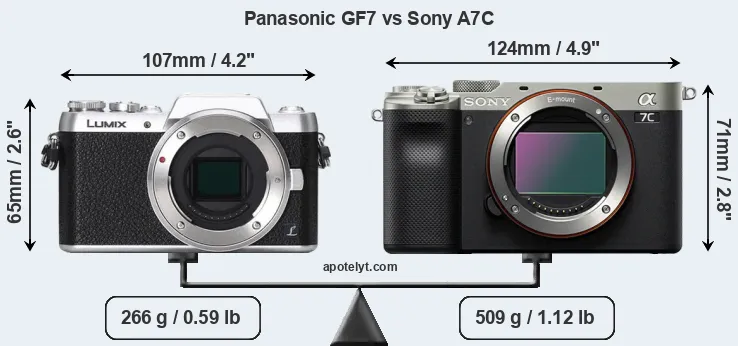 Size Panasonic GF7 vs Sony A7C