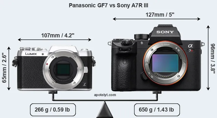 Size Panasonic GF7 vs Sony A7R III